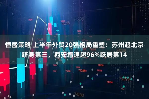 恒盛策略 上半年外贸20强格局重塑：苏州超北京跻身第三，西安增速超96%跃居第14