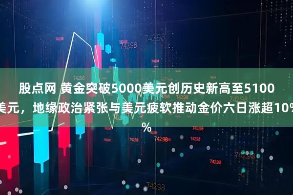 股点网 黄金突破5000美元创历史新高至5100美元,地缘政治紧张与美元疲软推动金价六日涨超10%