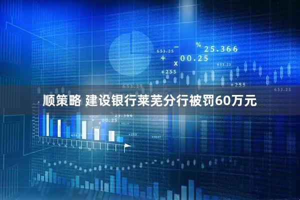 顺策略 建设银行莱芜分行被罚60万元